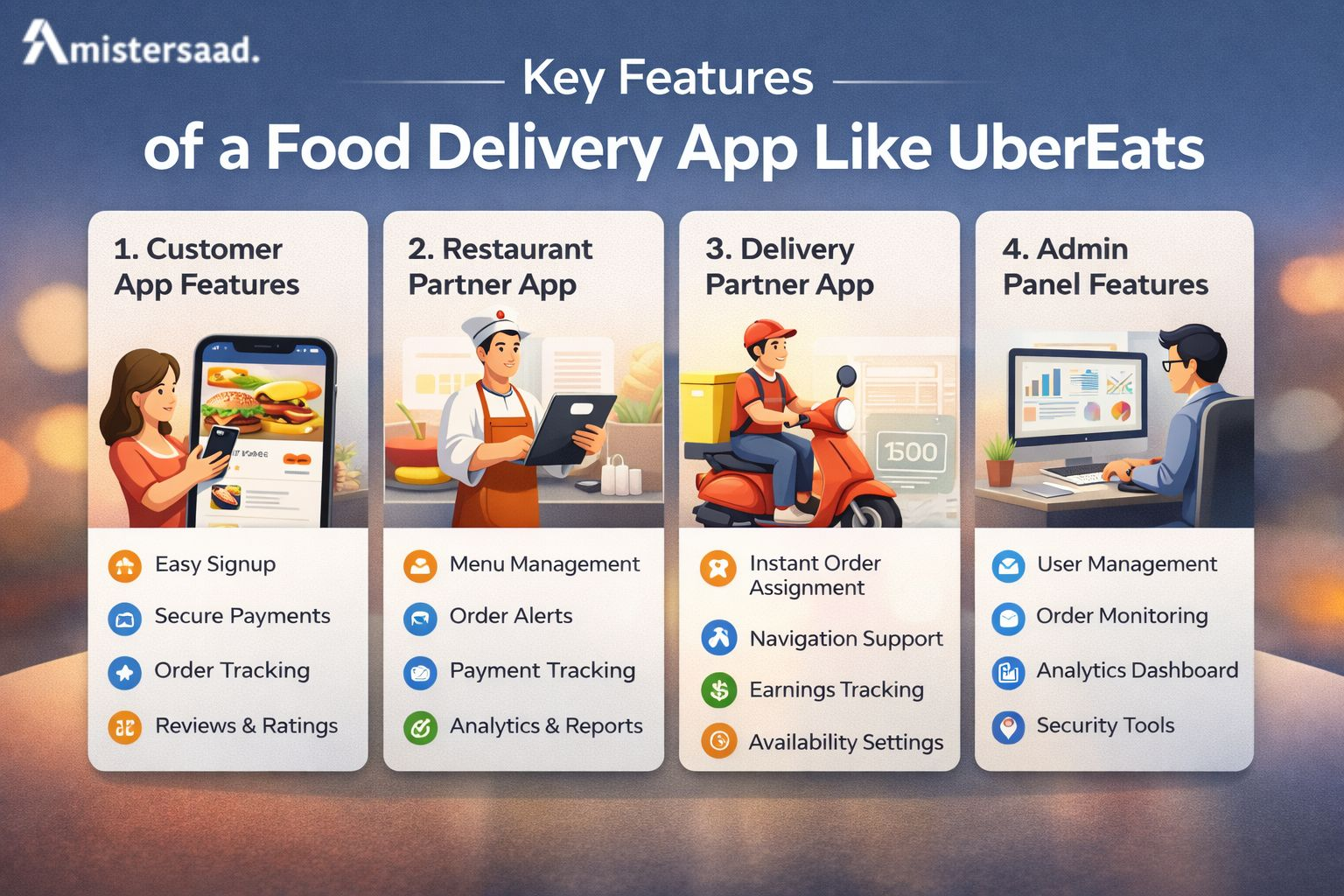 Key Features of a Food Delivery App Like UberEats